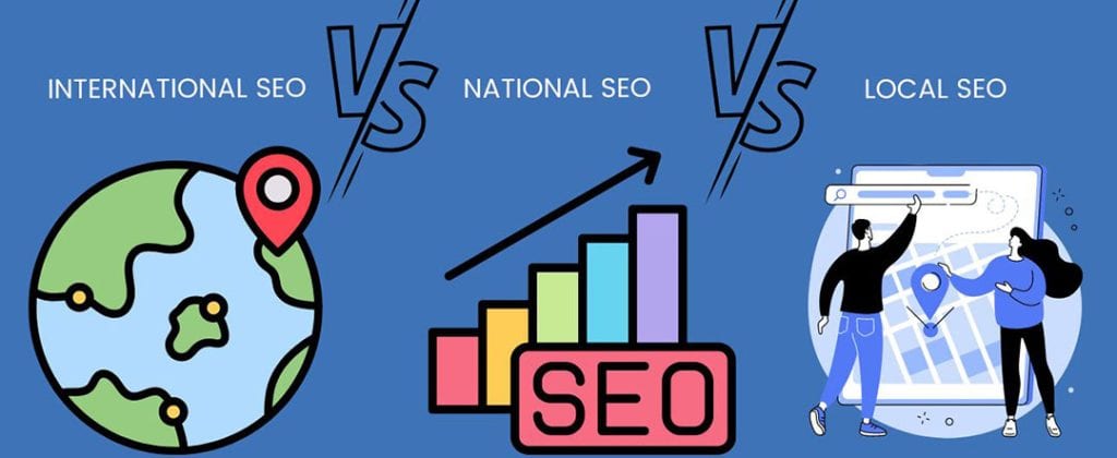local seo service vs national vs international
