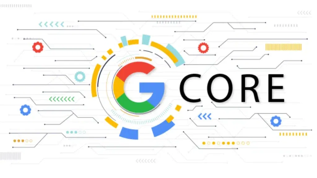 Google Core Systems