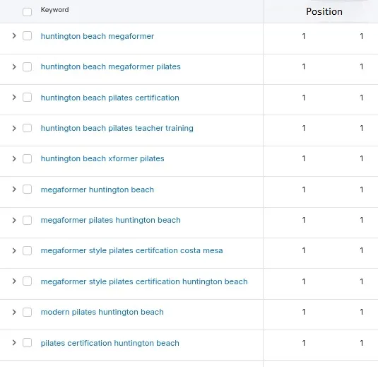 the method pilate rankings