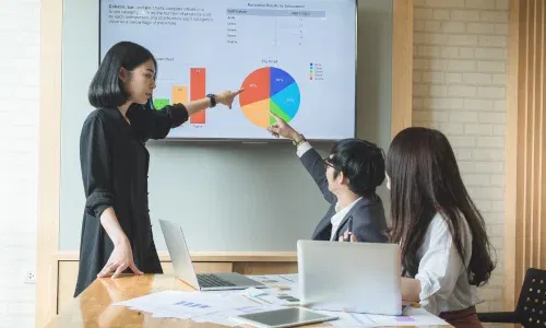 Insight, Impact & Reach