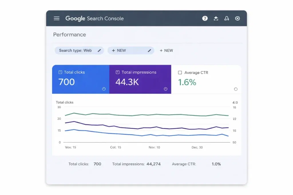 Jaleel Cash and Carry Before SEO
