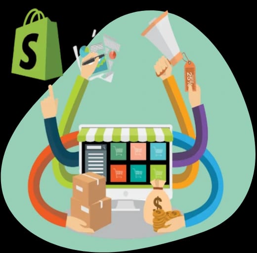 Shopify SEO
